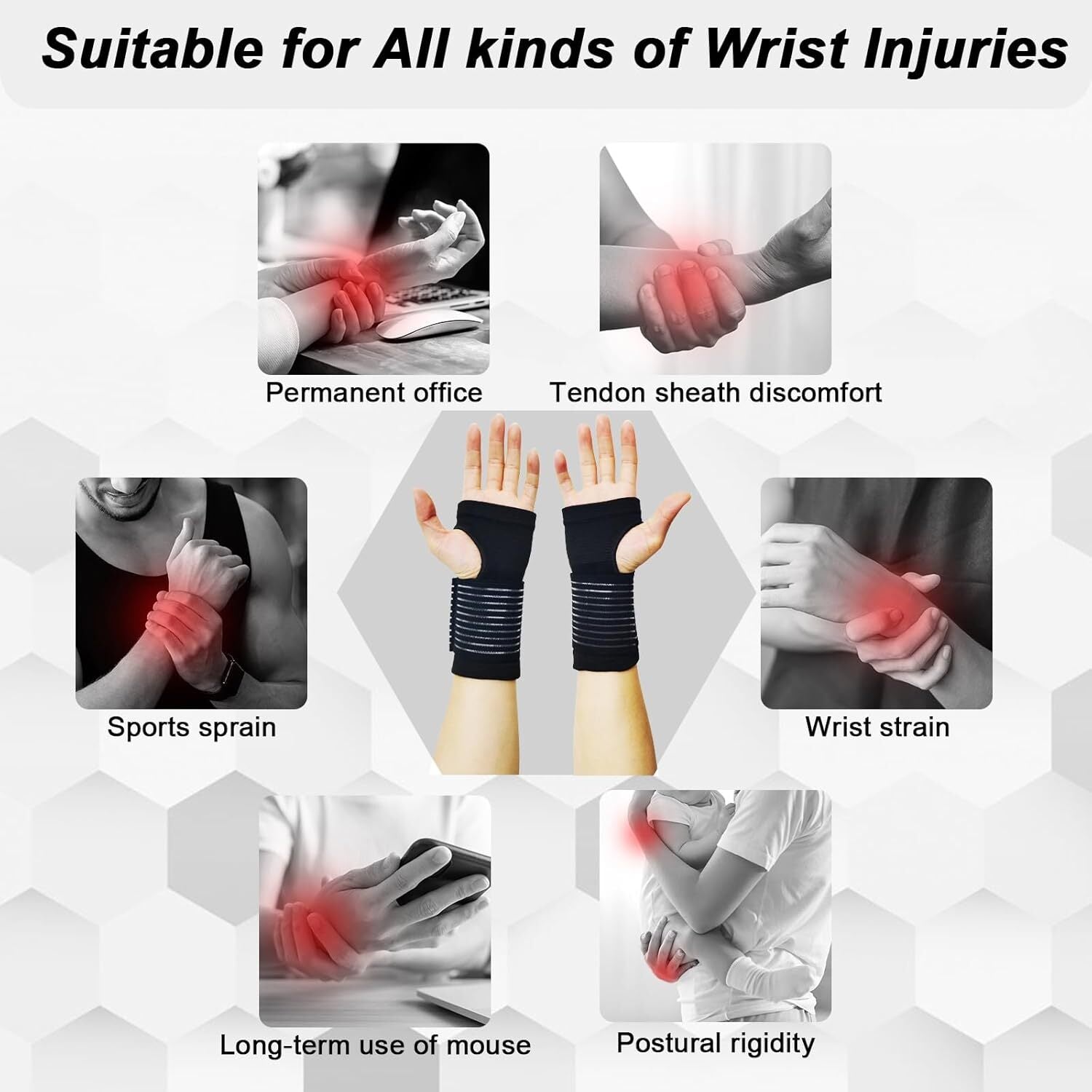 2 Pack Wrist Brace, Compression Wrist Support Splint for Women Men, Adjustable W